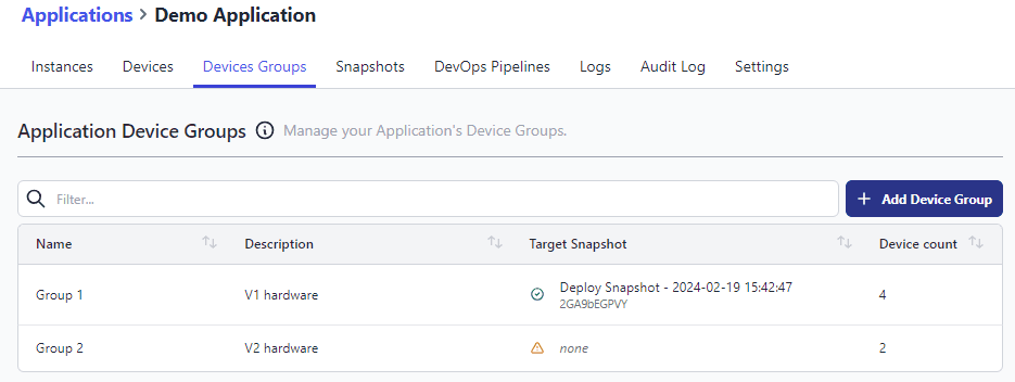 Summary details of all Device Groups in an application